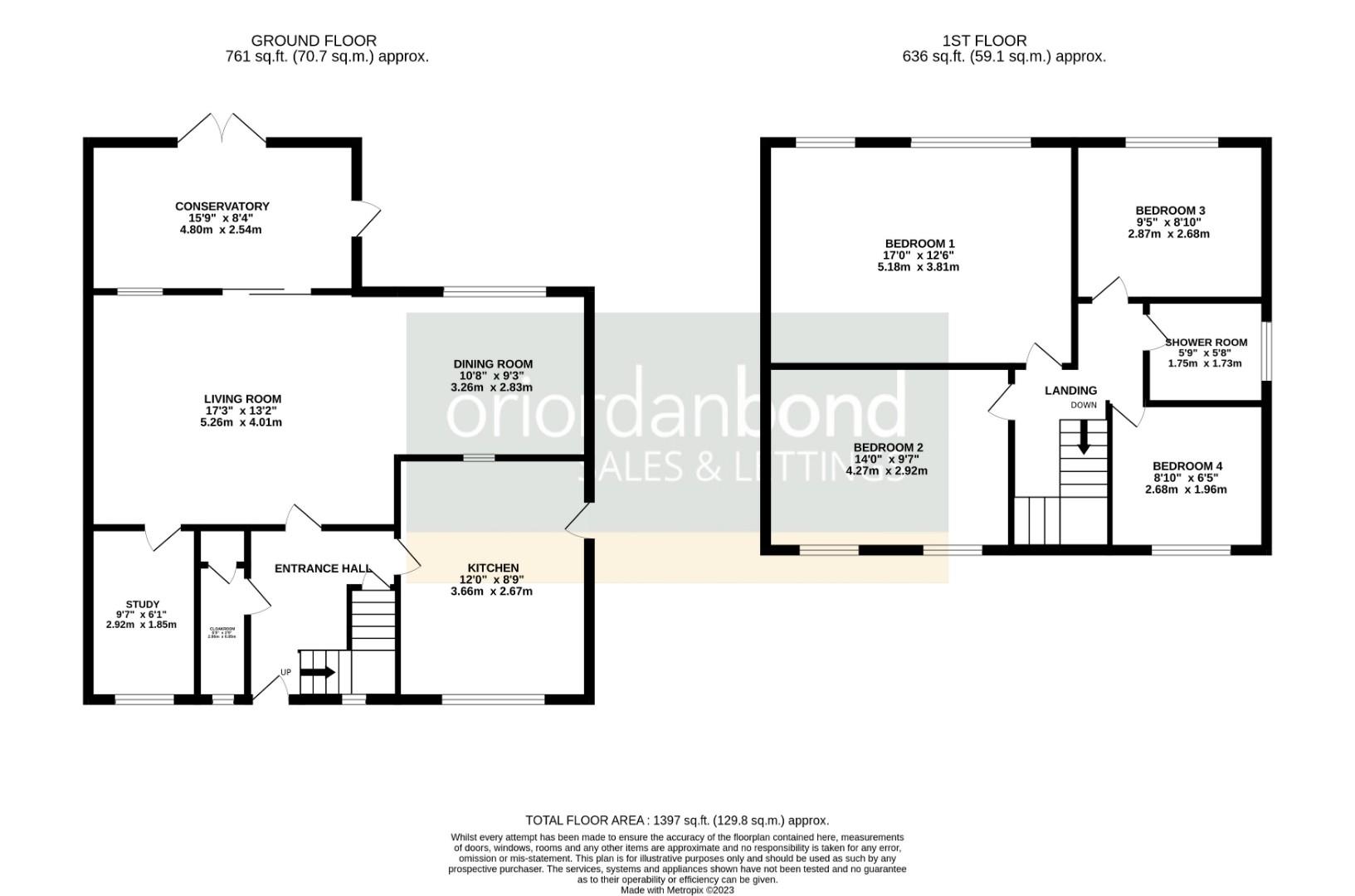 Balmoral Close, Earls Barton O'Riordan Bond